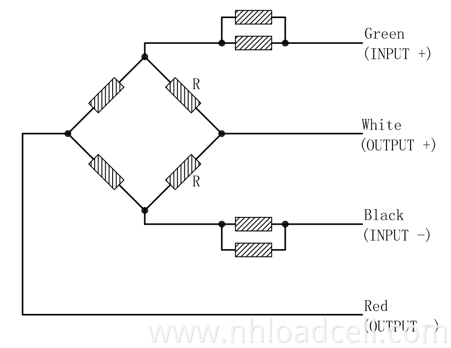 Connectionmode